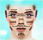 Your Face is an Open Book – How Facial Reading Can Reveal Health Conditions